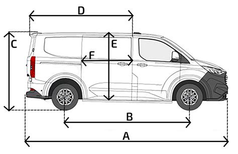 Rozměry nákladového prostoru Ford Transit Connect