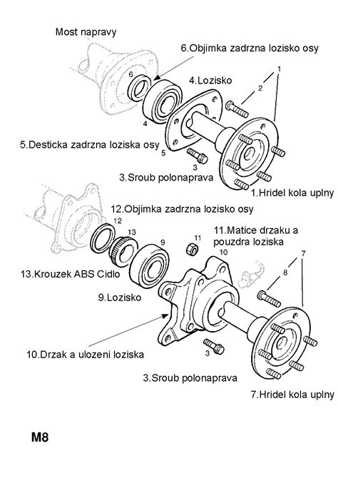 technické schéma ložiska zadní nápravy