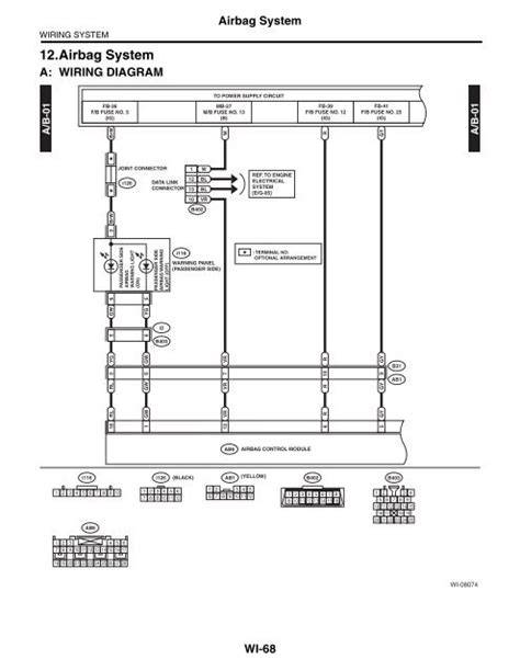 airbag system schematic Renault