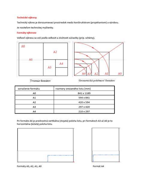 Technické diagramy motorů a nomogramy