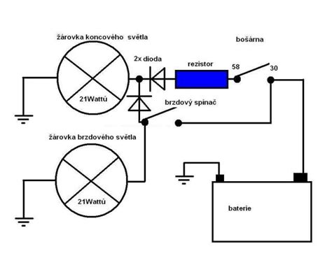 Schéma fungování brzdového systému s tepelným štítem