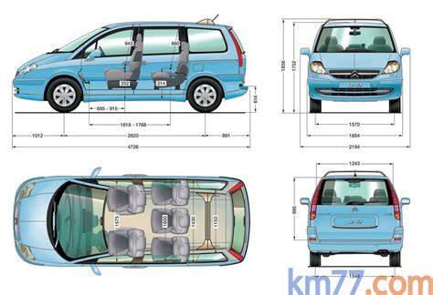 vizuální rozměry a proporce Citroën C8