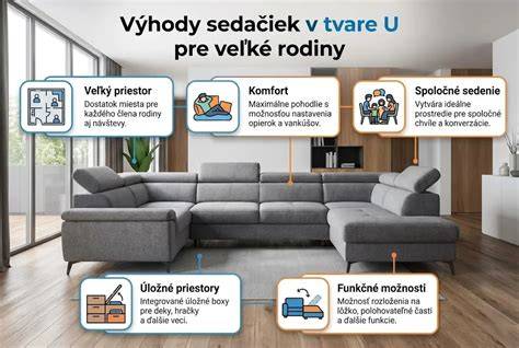 Infografika: Výhody posuvných dveří u rodinných aut