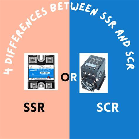 Infografika: SCR vs. bez SCR - výhody a rizika
