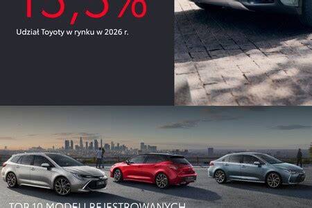 Infografika: Přehled vybraných modelů Toyoty a jejich tříd