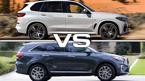 Infografika porovnání motorů a podvozků BMW X5 vs Kia Sorento