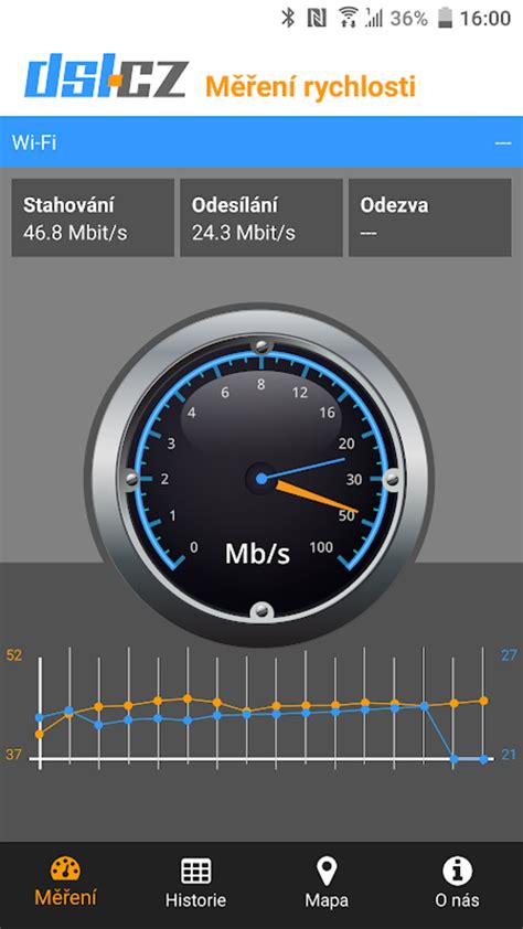 Ilustrace principu měření rychlosti radarem a laserem