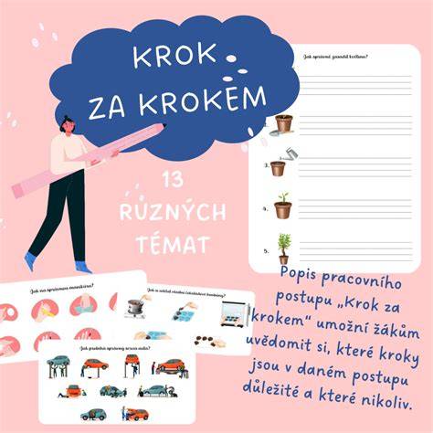 Mapa postupu demontáže krok za krokem