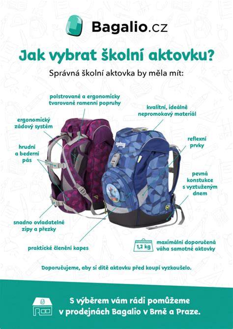 Infografika: Jak vybrat ochranný tepelný štít pro brašny