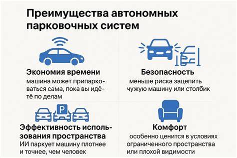 Infografika: Jak fungují parkovací senzory a kde se nachází CAN-BUS v autech