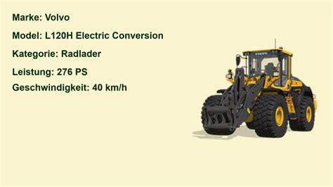 Volvo L120H Electric Conversion