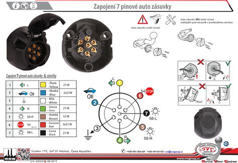 Schéma 13pinové a 7pinové elektro zásuvky