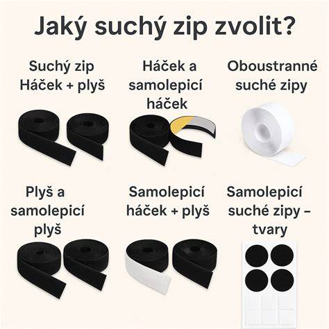 Infografika: Přehled verzí AllGrip a jejich režimů