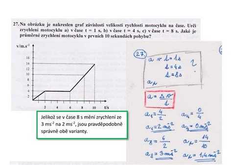 Diagram porovnávající dopad různých velikostí pneumatik na pocit z jízdy a zrychlení.