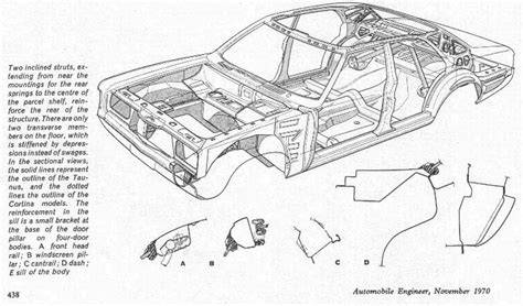 schematické znázornění dílů karoserie Ford Cortina