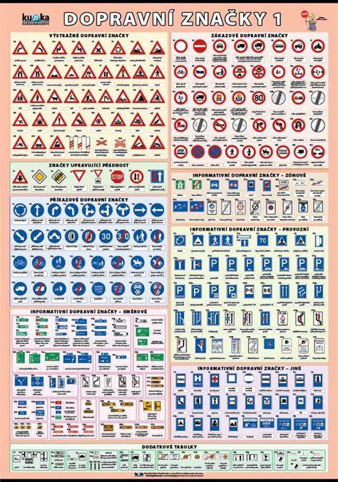 Infografika: Jak číst dopravní značky s vyšším omezením a koncovými tabulkami
