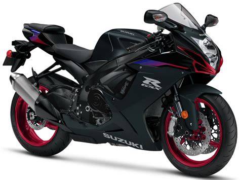 Mapa světových trhů Suzuki a změny prodeje GSX-R v čase