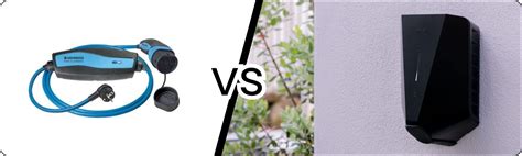 Infografika: rozdíl Wallbox vs. samostatně stojící nabíječky