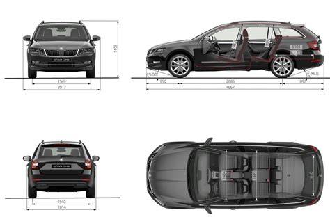 Infografika: Rozměry a objemy Škoda Octavia I Liftback a Combi