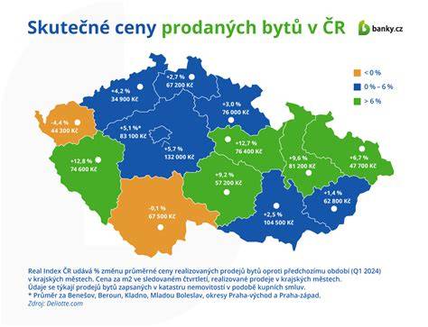 Infografika: Filtrace inzerátů podle ceny, roku, paliva a regionu