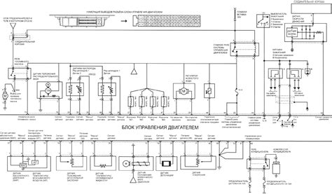 Schéma systému 4Control a riadenia kol v najvyššej výbave Initiale Paris