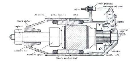 schéma upevnění startéru k motoru Opel Astra G