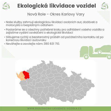 Informační grafika: Proces ekologické likvidace vozidla a role MAISOH