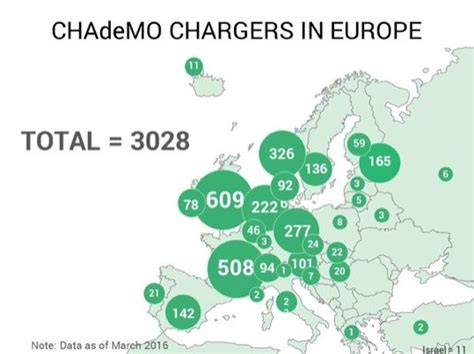 Mapa pokrytí CHAdeMO a rychlonabíjecích stanic v Evropě