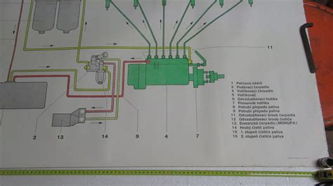 grafika ukazující uspořádání palivové soustavy
