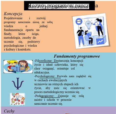 infografika o programu AutoAdapt a Turn2Learn