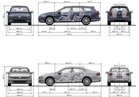 Infografika: Rozměry Passat Variant a vybrané konkurence