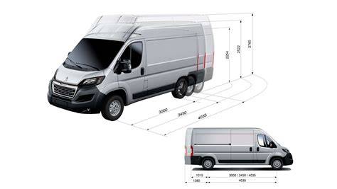 Infografika: rozměry a varianty Peugeot Boxer