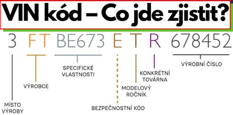 Schéma struktury VIN kódu