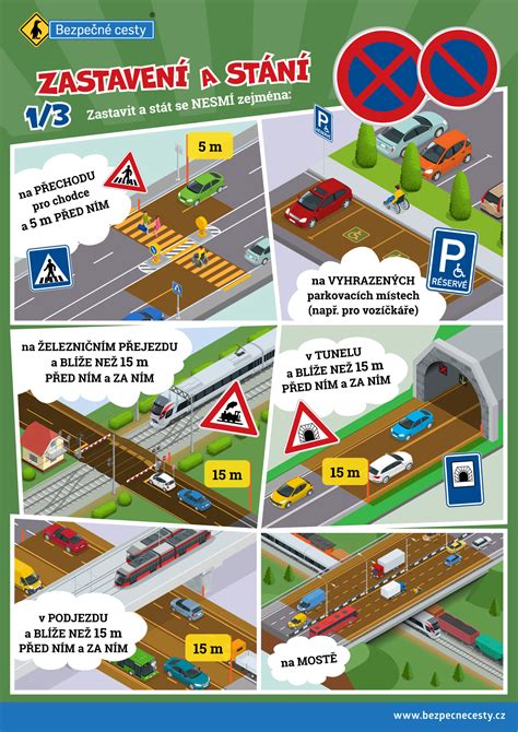 Infografika: Správné a nesprávné stání na silnici