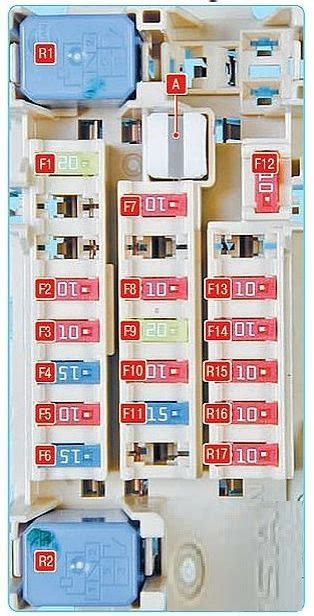 schéma přední části Nissanu Juke s rozdělenými světly