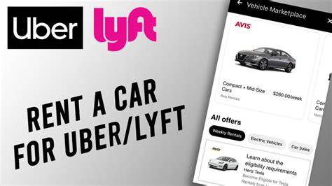 Infografika: Jak funguje Uber Rent a přehled kroků pronájmu