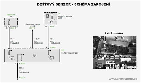 Schéma zapojení ABS senzoru a kroužku