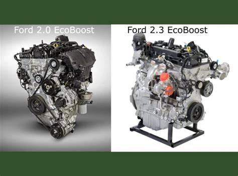 Graf: Rozdíly v spotřebě a výkonu motorů 1.0 EcoBoost vs 1.6 EcoBoost