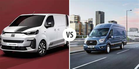 Infografika: Srovnání verzí motorků Ford Transit (2.2 TDCi řetěz vs. mokrý řetěz EcoBlue)
