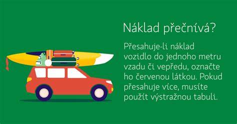 Infografika: Jak fungují hagusy a příčníky na střeše auta