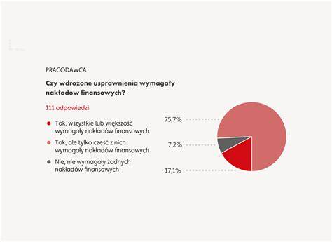 Infografika: Typy motorů, výbavy a ceny