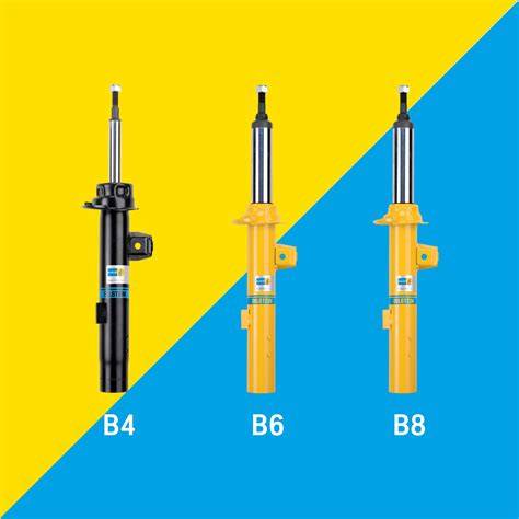 Infografika: Porovnání verzí Bilstein tlumičů (B4, B6, B8, B12, B14, B16) a jejich vhodné použití