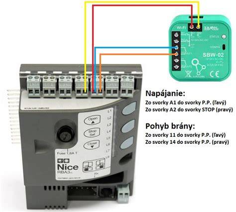 Diagram zapojení pohonu klapky a riadiacej jednotky
