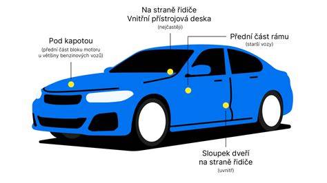 Umístění VIN na čelním skle a sloupku dveří řidiče