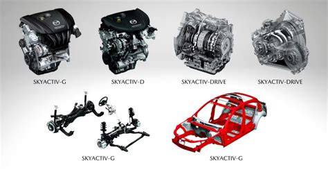 Infografika porovnání spotřeby mezi verzemi CX-5 2.5 Skyactiv-G a 2.0 Skyactiv-G
