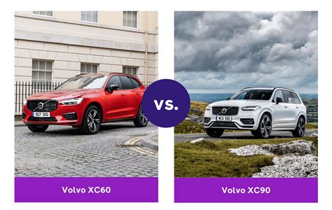 Mapa distribuce prodeje Volvo XC60 a XC90 v Evropě