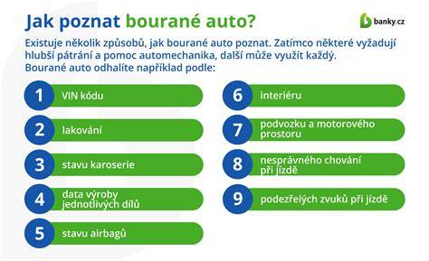 Infografika: Jak poznat rozsah poškození karoserie, rozpis dílů a kroků opravy