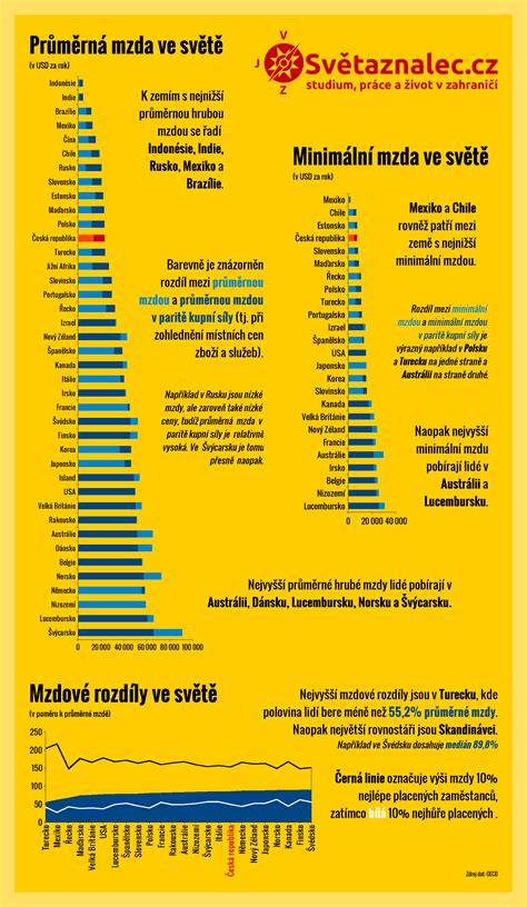 Infografika: Porovnání teplého a studeného protektorování