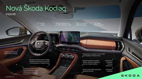 Infografika: Rozložení interiéru moderního SUV