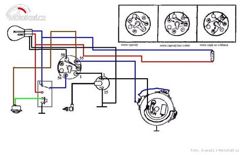 Infografika: Jak diagnozovat problémy s elektrikou v motoru